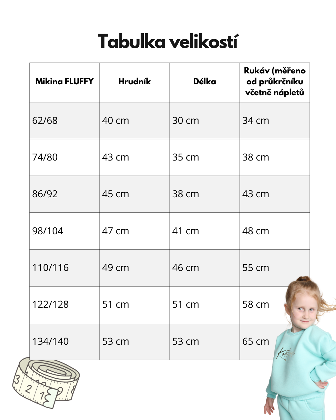 MEGA výhodný set Azurit Fluffy (Předobjednávka)