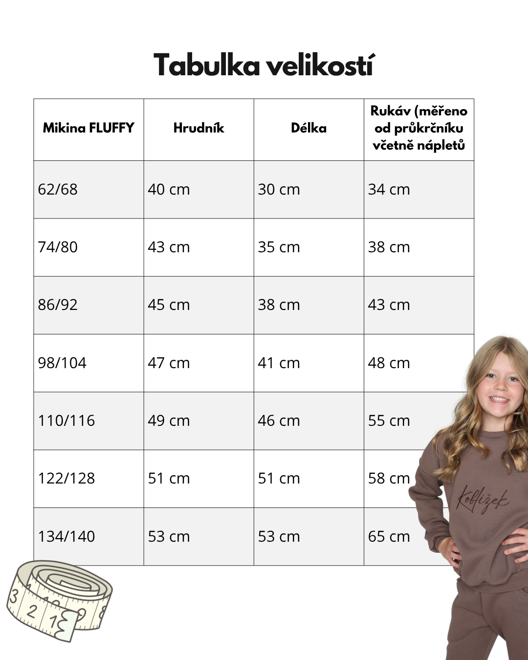 MEGA výhodný set Kakao Fluffy