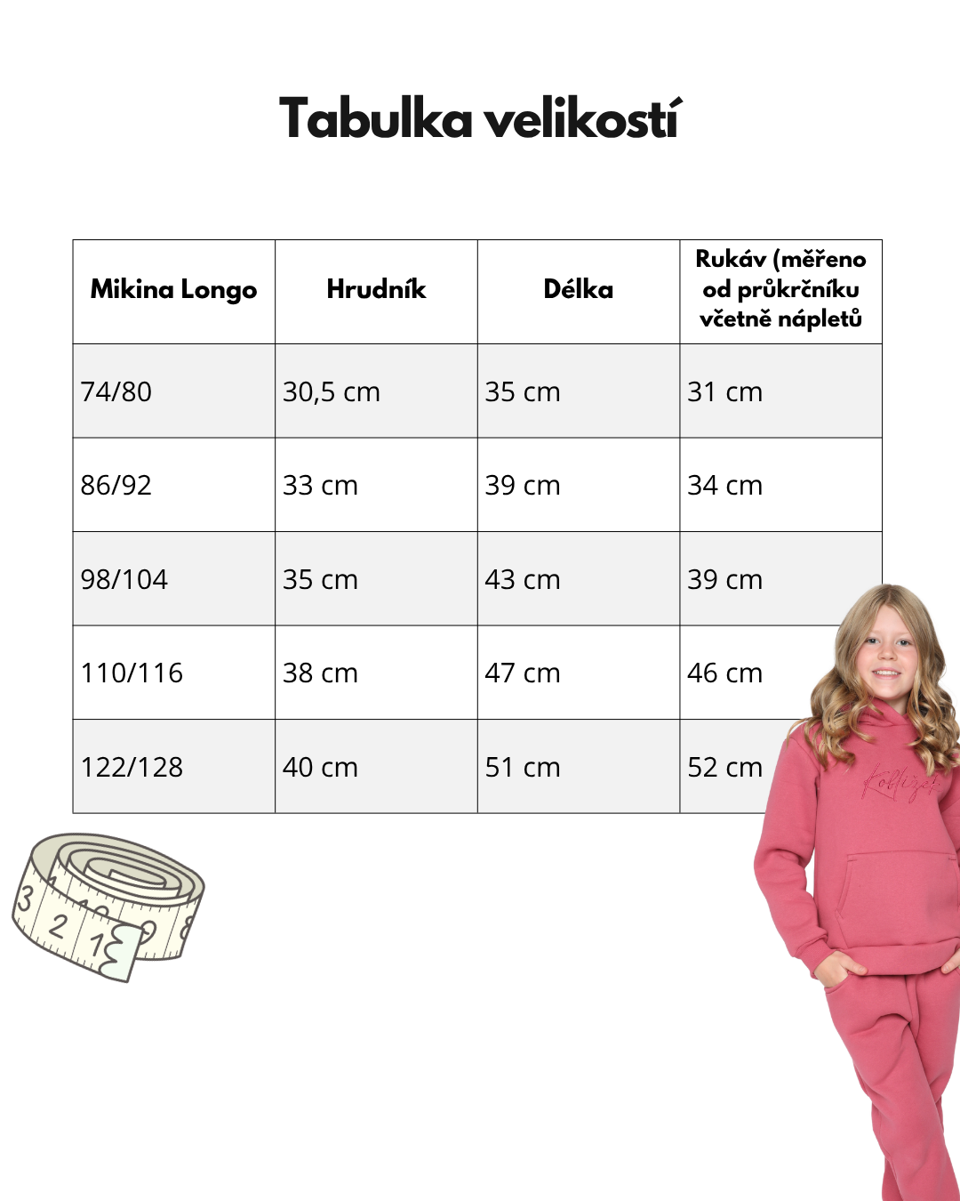 Mega výhodný set Jahoda Fluffy
