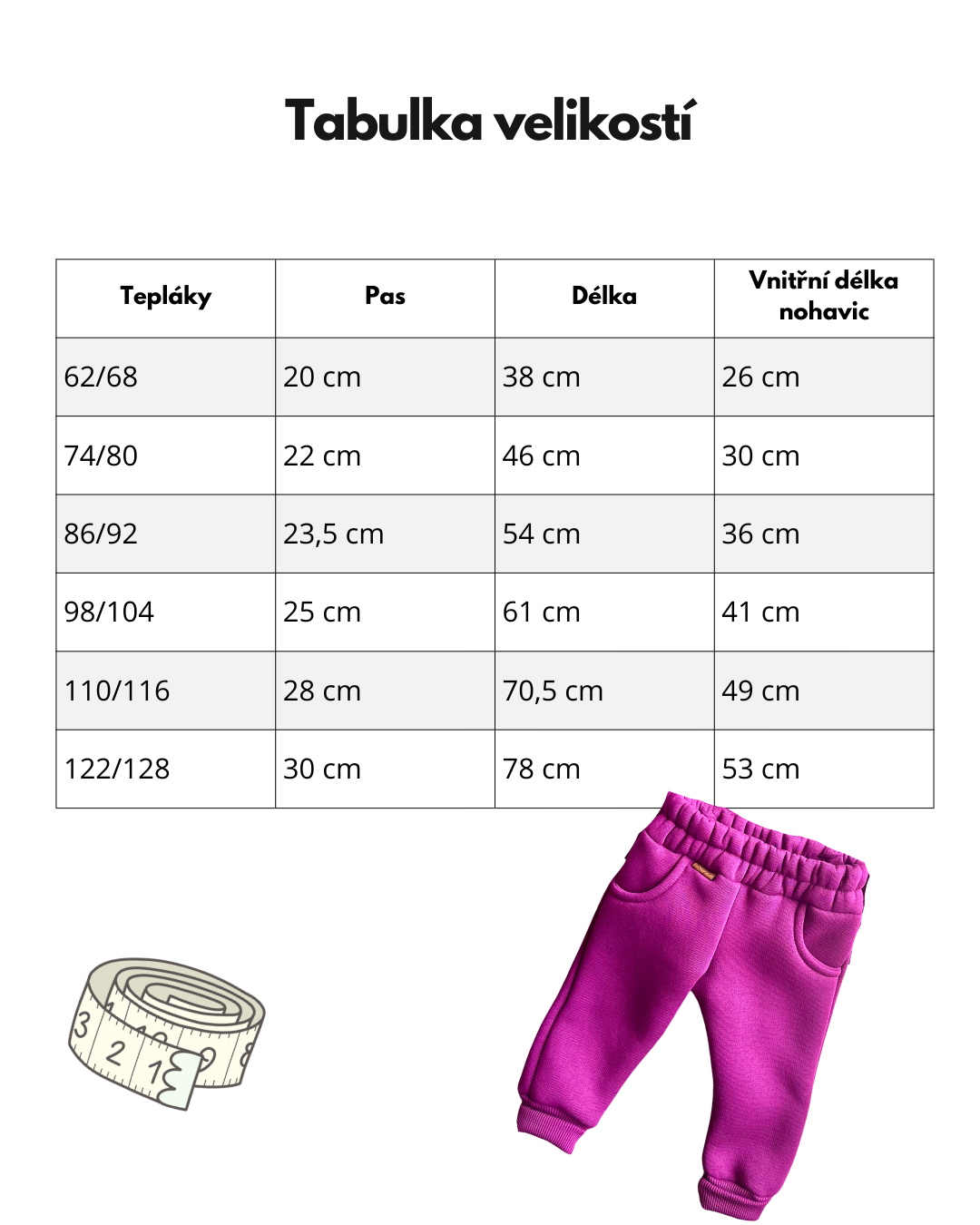 MEGA výhodný set Borůvka Fluffy
