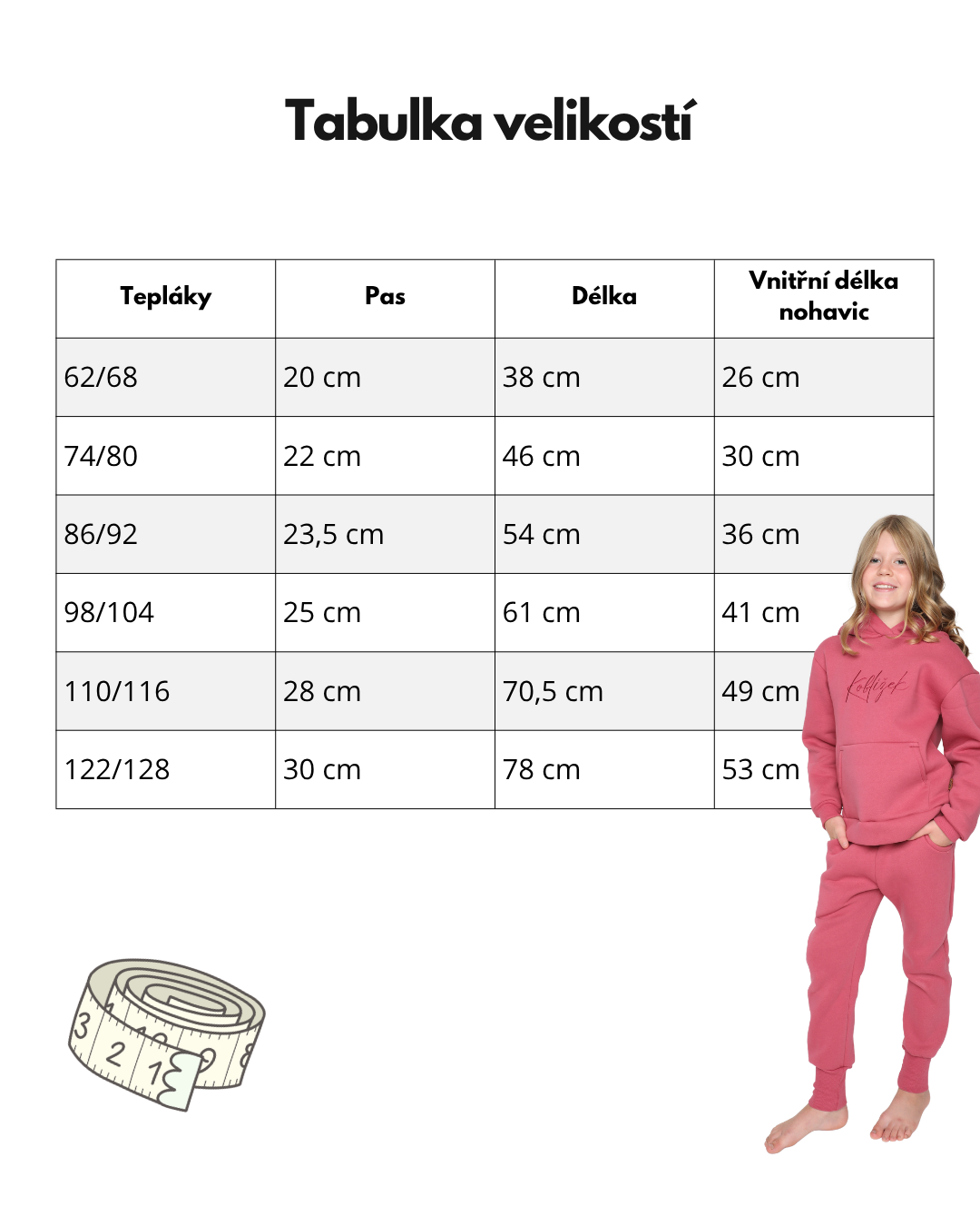 Mega výhodný set Jahoda Fluffy
